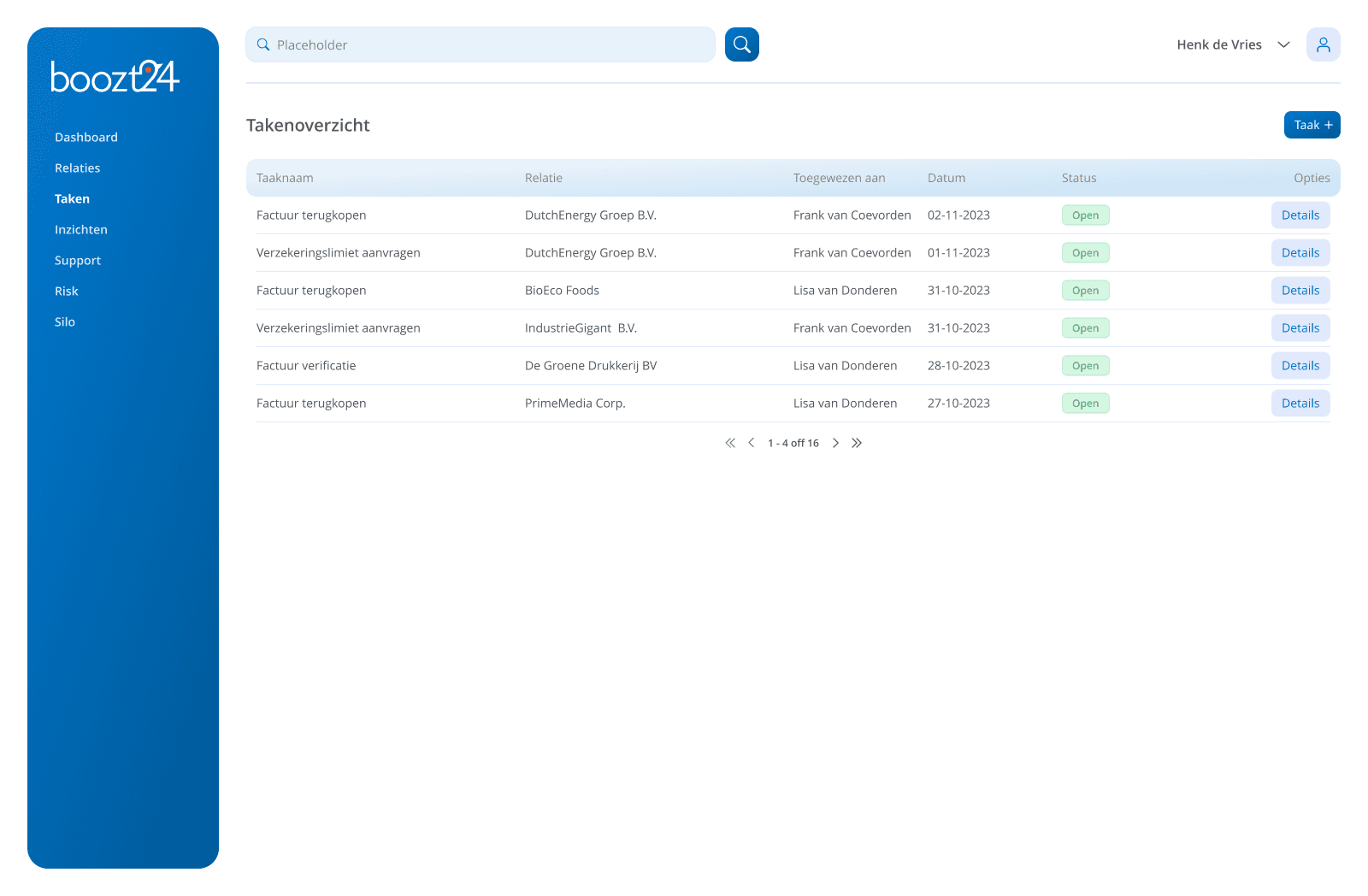 Task Overview & Filters