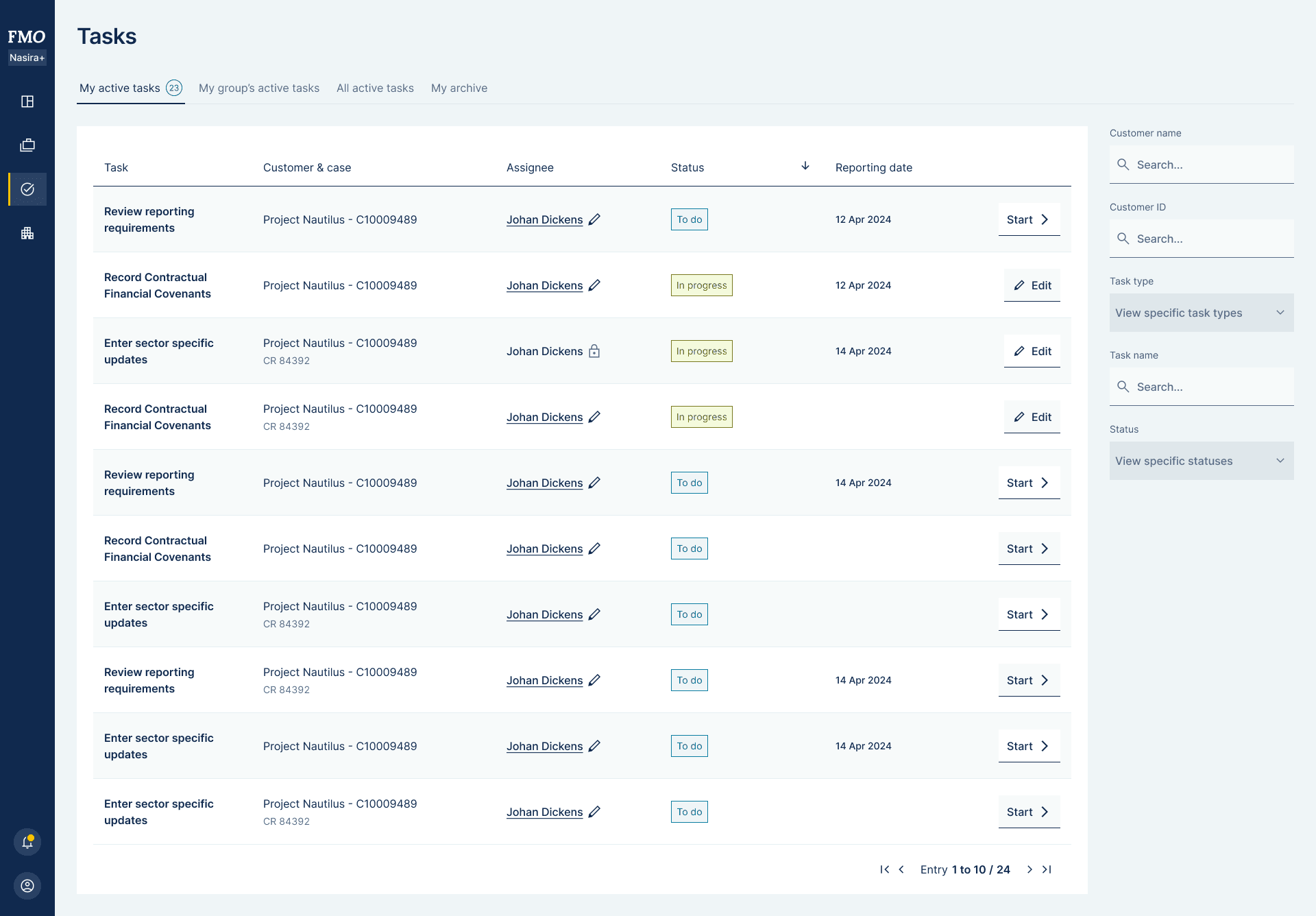 Active Tasks Queue